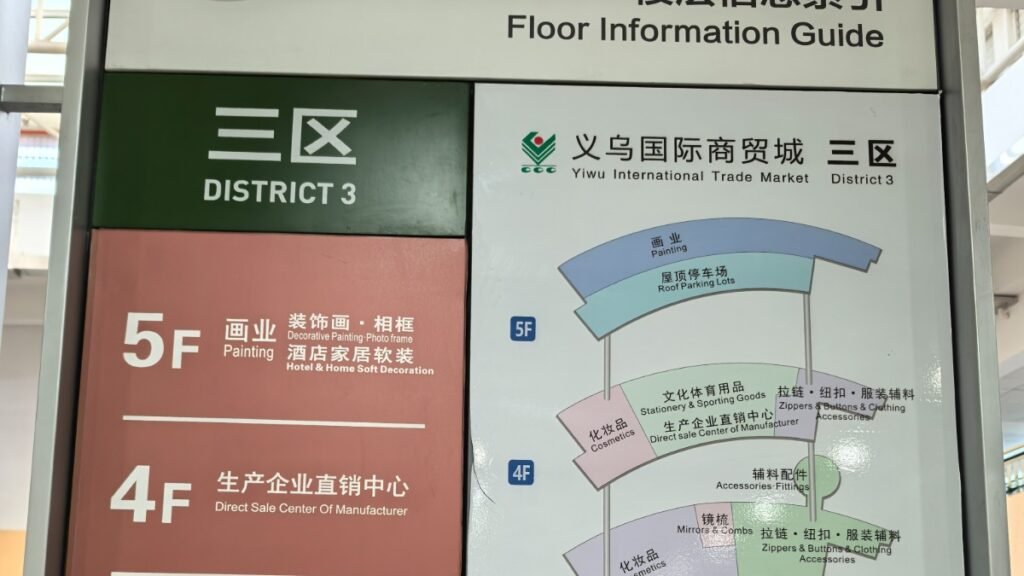 Yiwu Trade Market District 3 floor guide map