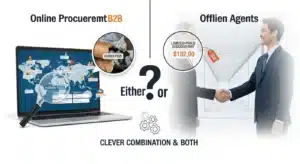 Graphic comparing online B2B procurement with hidden fees and offline agent discovery cost of $192.00; both options connected by an either or choice.