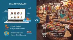 Comparison between Shantou (Alibaba) online platform and Yiwu Market physical market highlighting order volume, focus, and availability.