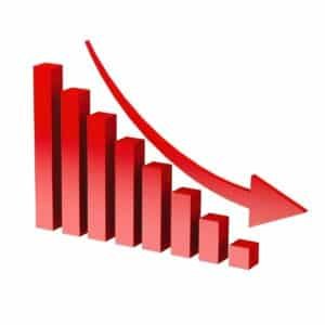 Private label sourcing Yiwu Quality Risks Without Pre-Shipment Inspection